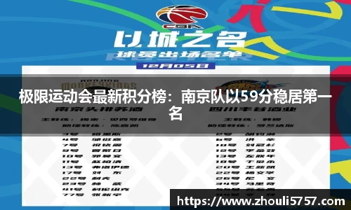 极限运动会最新积分榜:南京队以59分稳居第一名
