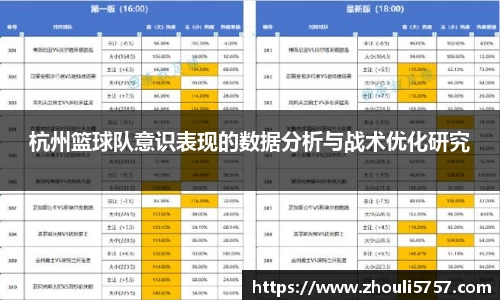 杭州篮球队意识表现的数据分析与战术优化研究